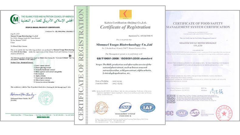 CERTIFICATES 01-YOUGU BIOTECH