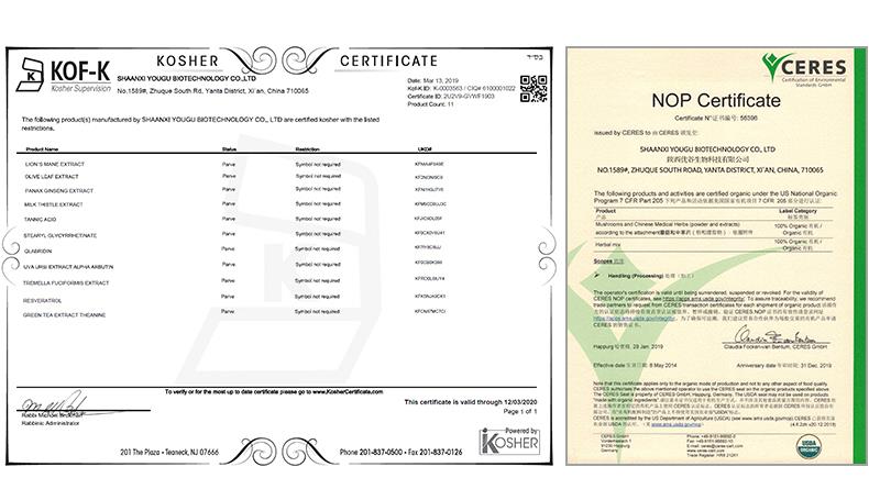 CERTIFICATES 02-YOUGU BIOTECH